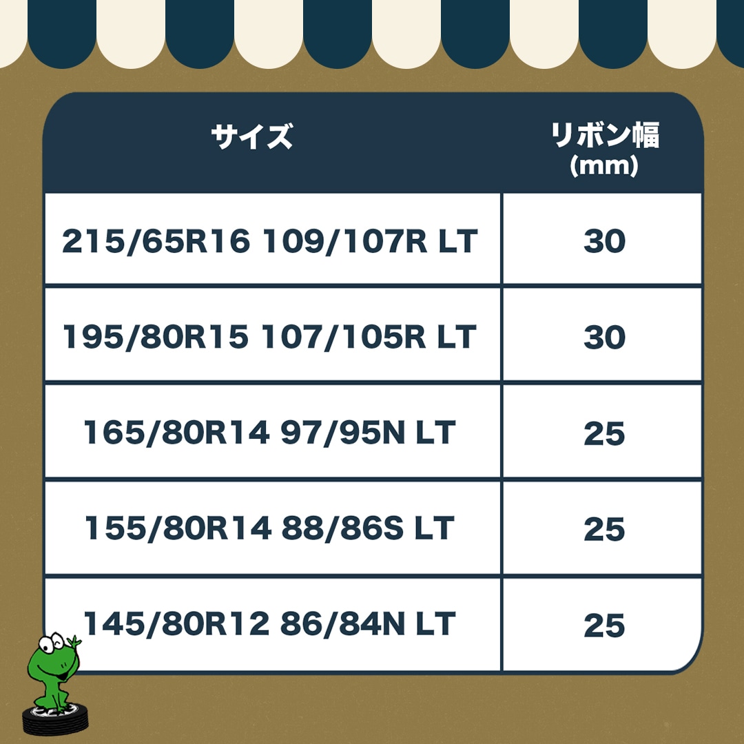 タイヤフロッグ トリプルゼロ TIREFROG ホワイトリボン アメリカン